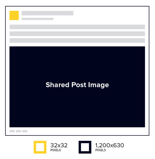 facebook-shared-post-image-sizes